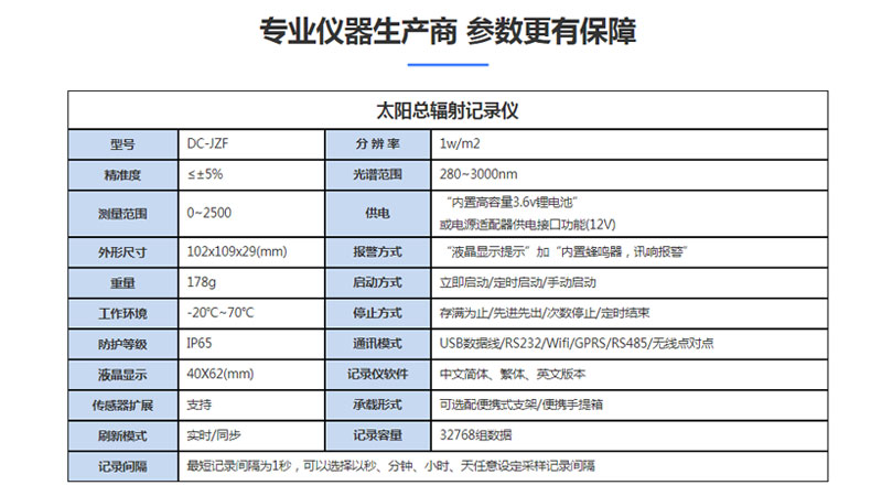 福建太阳总辐射记录仪