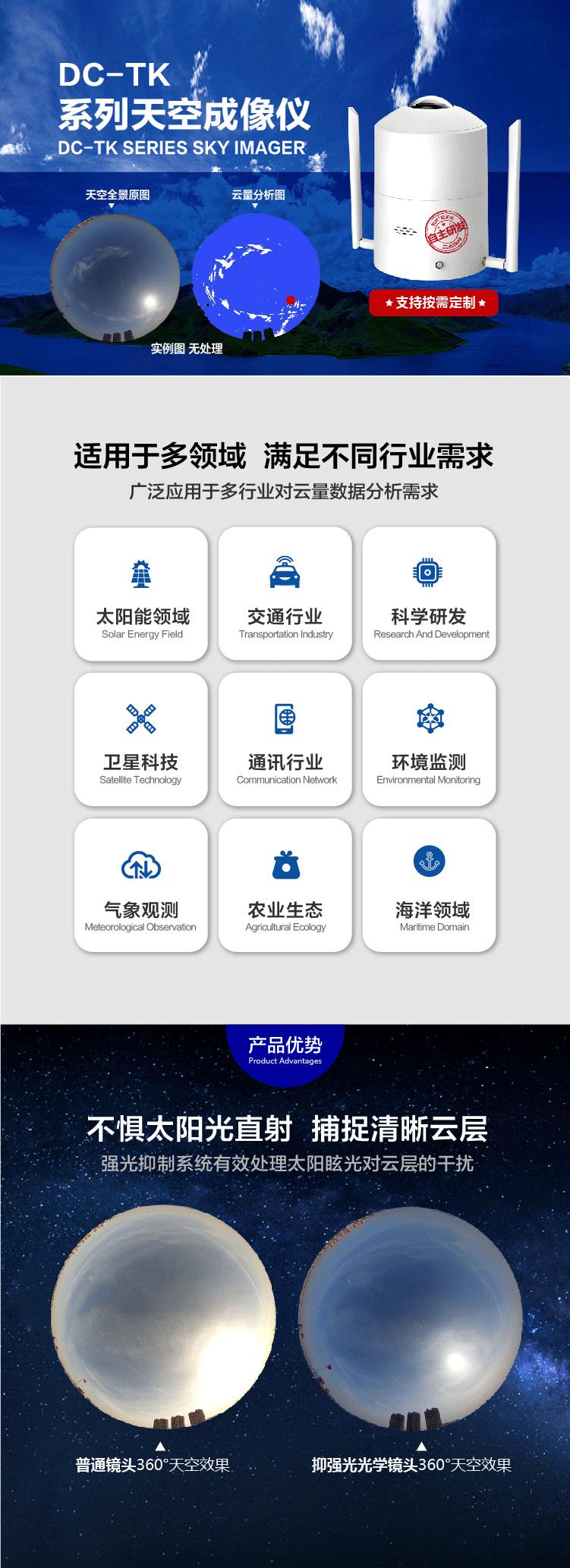 2412161108全天空成像仪_01.gif