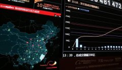 建设自动黄瓜视频网站入口需要注意哪些要素