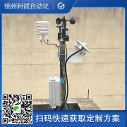 销售黄瓜视频网站入口五要素