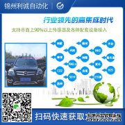 LC-BX104全要素自动黄瓜视频网站入口