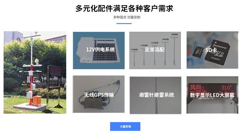 高精度数字黄瓜视频网站入口配置
