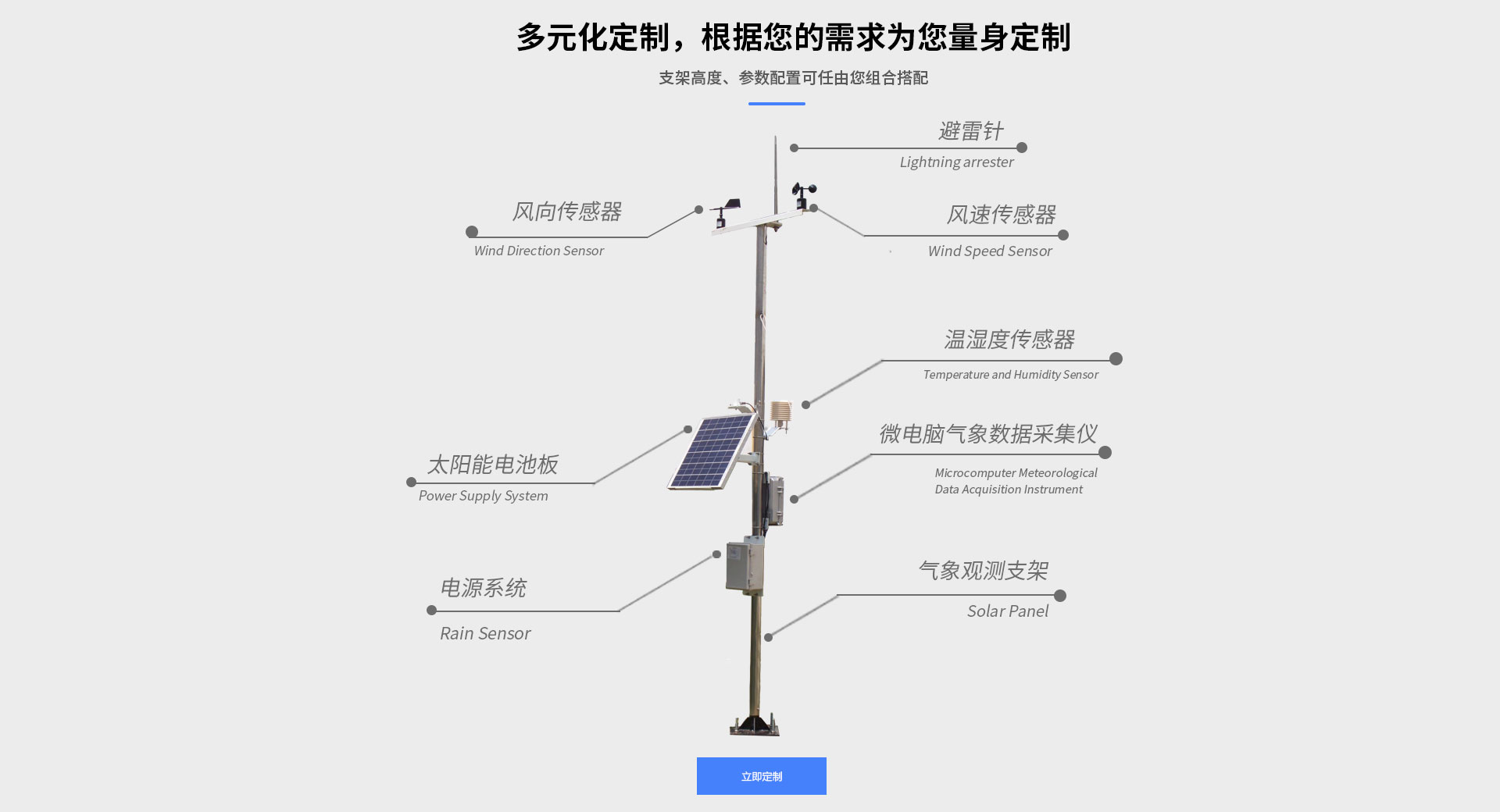 校园黄瓜视频网站入口