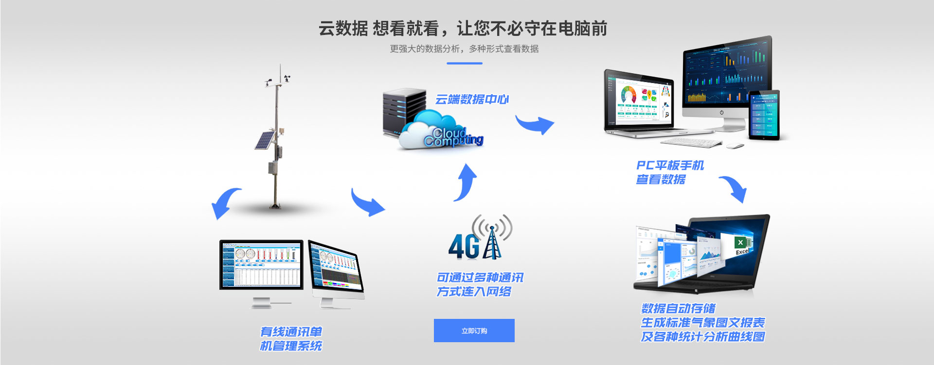 校园黄瓜视频网站入口