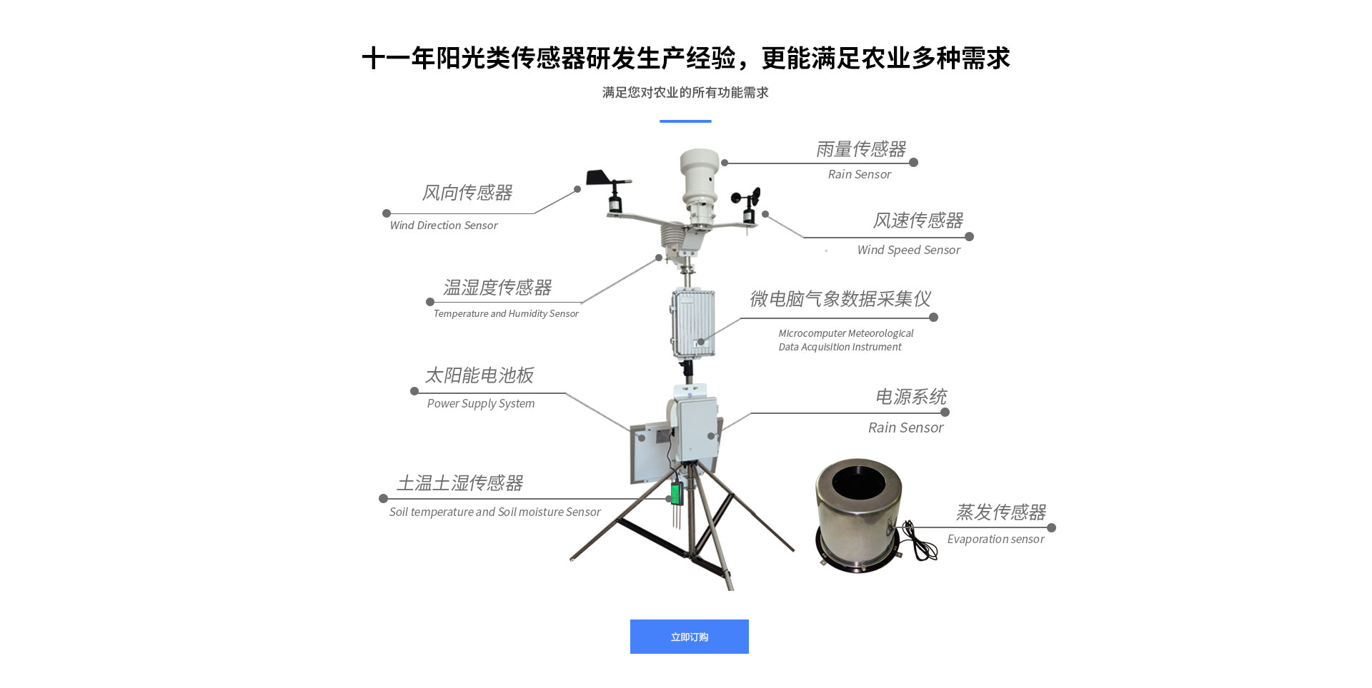 农业黄瓜视频网站入口