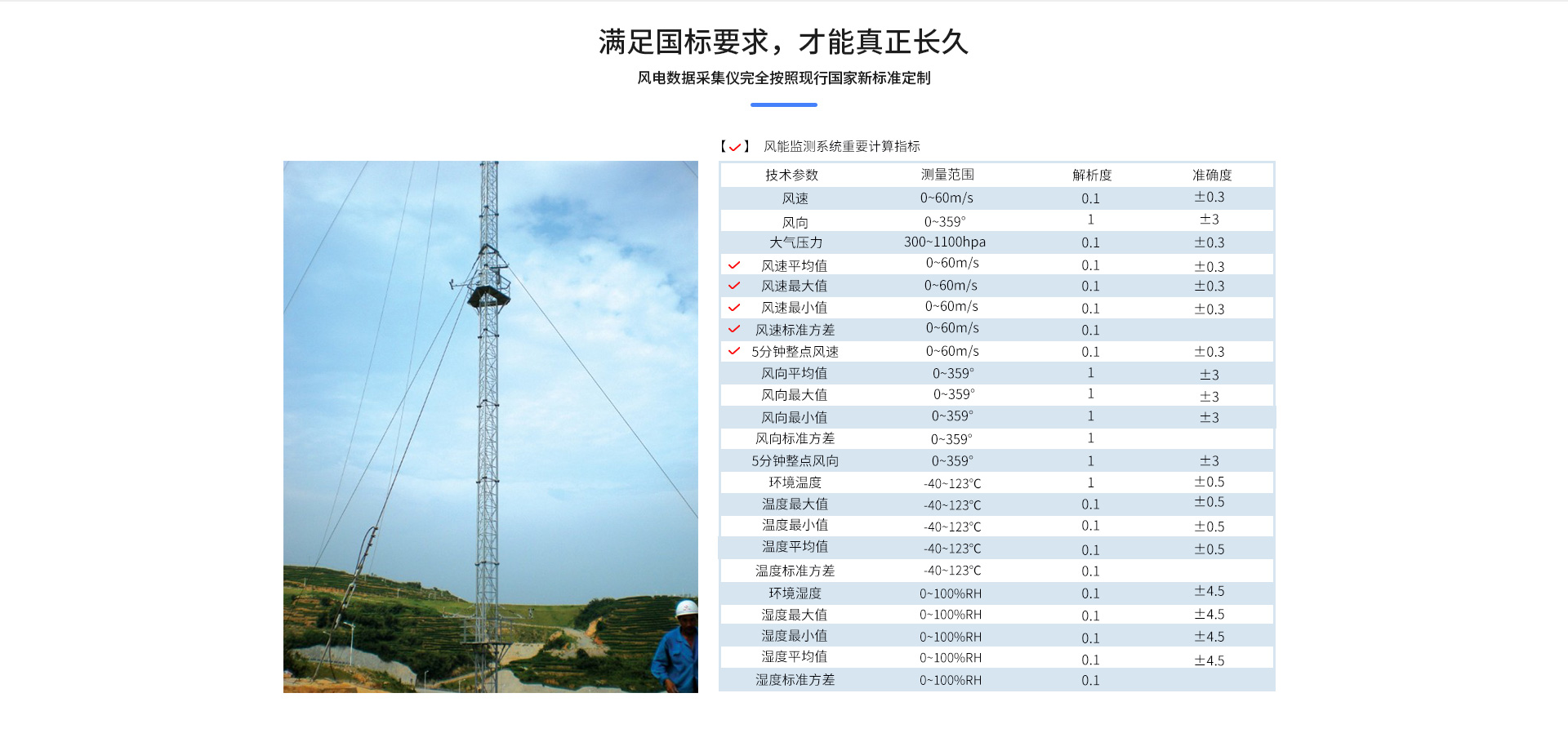 风功率黄瓜视频网站入口