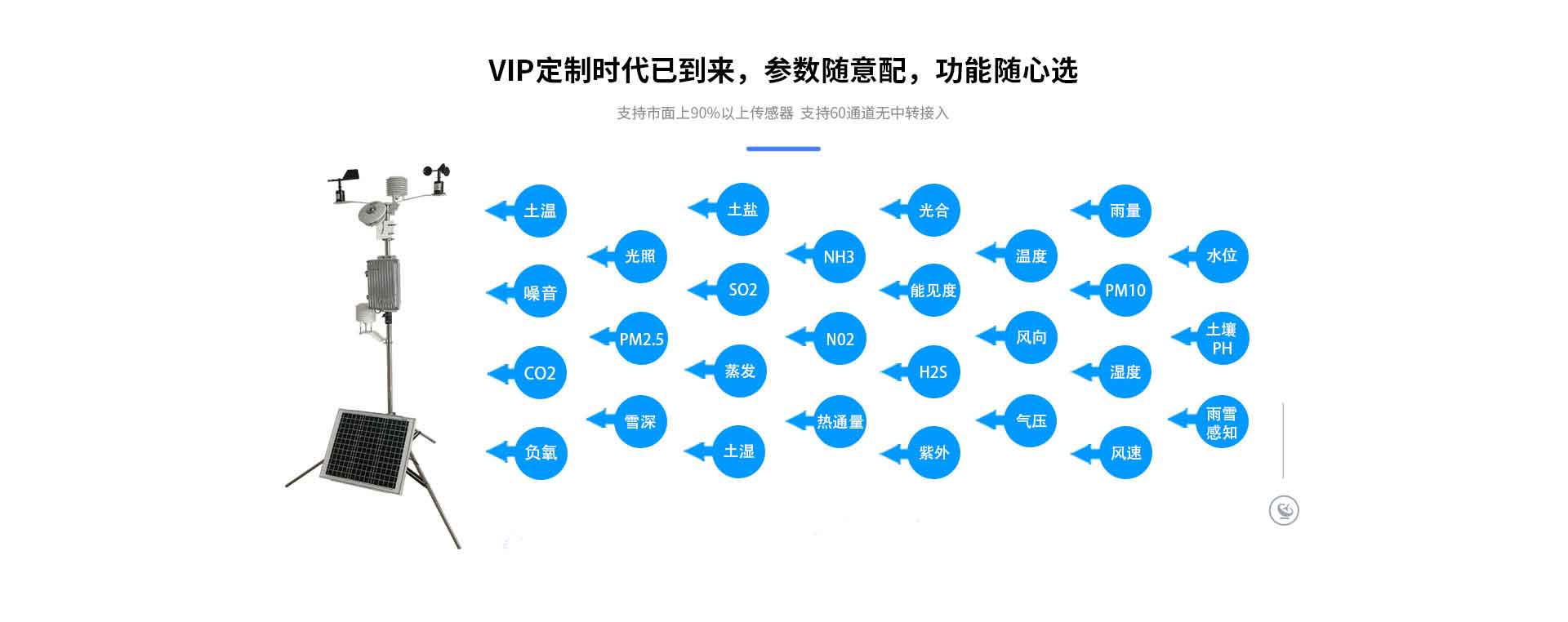 自动黄瓜视频网站入口